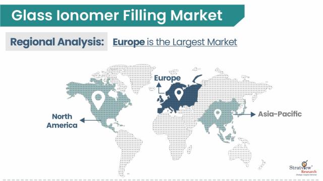 Glass-Ionomer-Filling-Market-Regional-Analysis